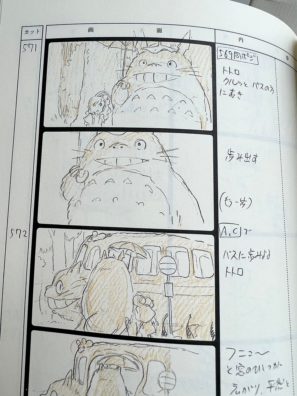 📙 Book Club: The Sketchbooks of Hayao Miyazaki